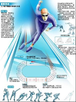 熱刺官方在