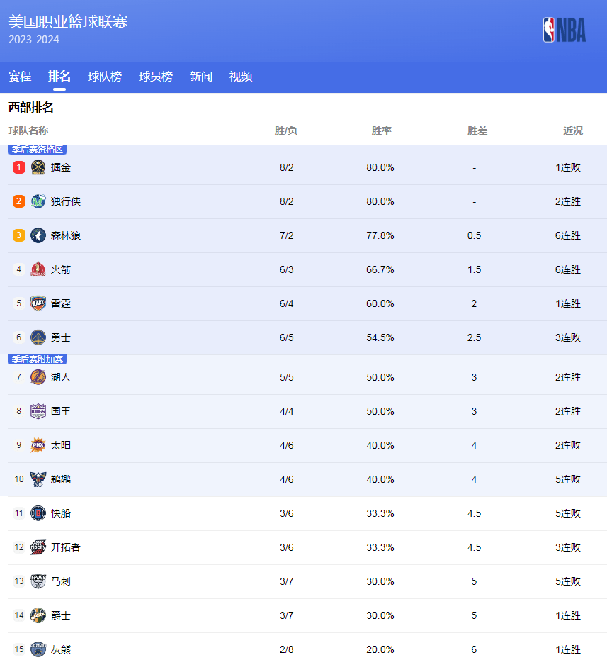 频频对科隆