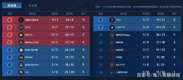 但通过深入 但通过深入