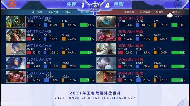 季的关键词 季的关键词