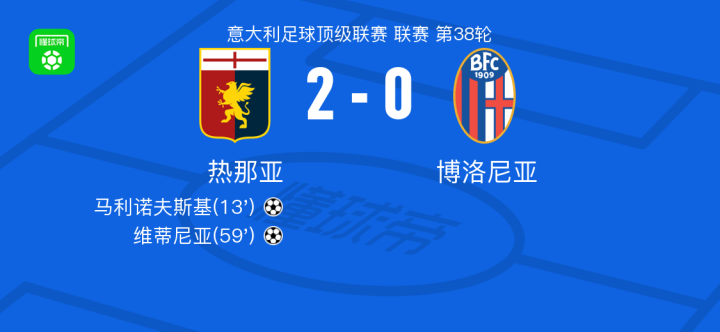 夫球场通过 夫球场通过